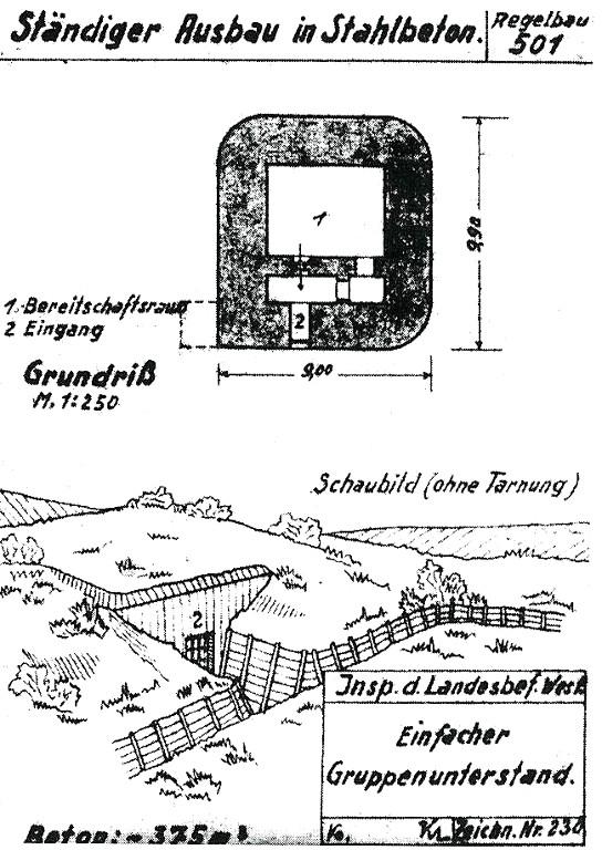 Bunker-abri de type 501 pour un groupe de combat, carrefour des allées Roland Brouard et du Sphinx (Fréhel)