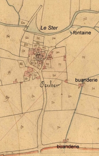 Hameau, Penher (Plounéour-Ménez)