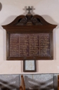 Tableau commémoratif des morts