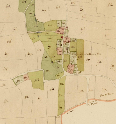 Écart, la Ville en peu (Nouvoitou)