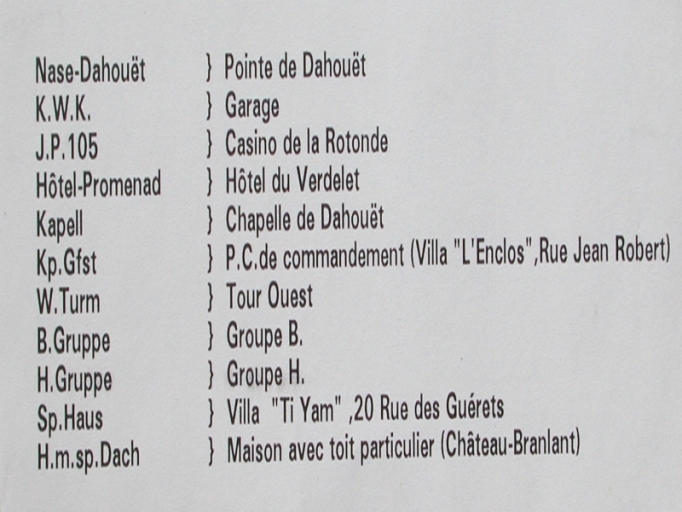 Dessin manuscrit d'un plan de tir allemand