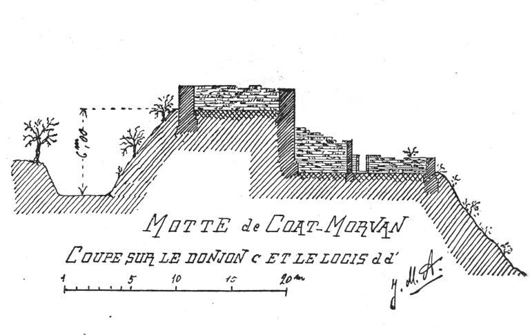 Edifice fortifié dit motte de Coat Morvan (Mahalon)