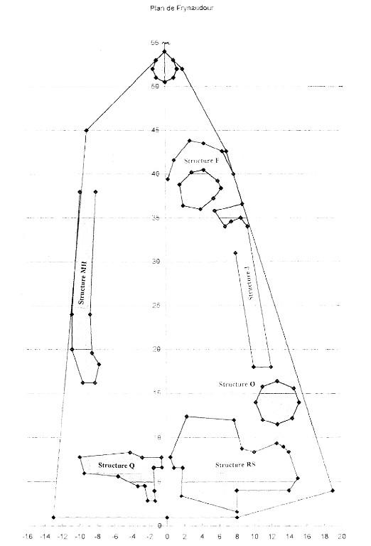 Château de Frynaudour (Quemper-Guézennec)