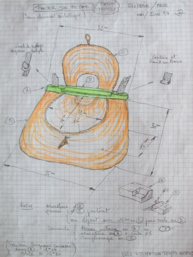 Hotte à crevettes en rotin (Planguenoual fusionnée en Lamballe-Armor en 2019)